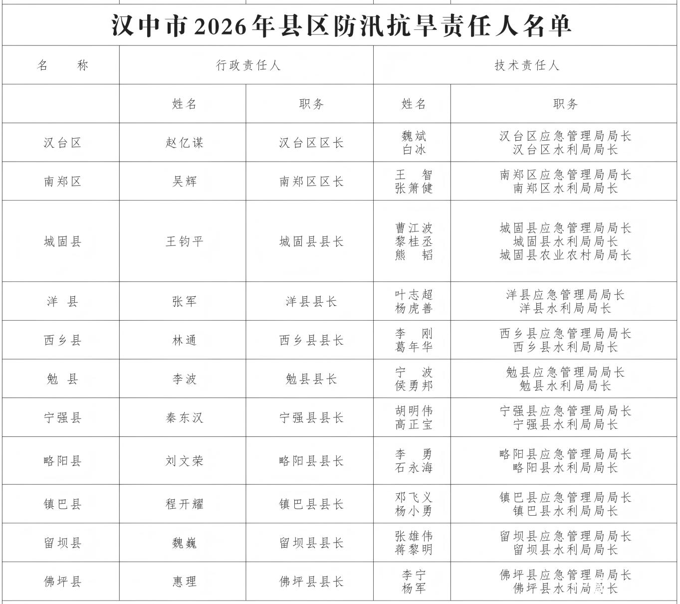 20260430080109373-84-3ad0b.png_scale.png 20260430080109373-84-3ad0b.png_scale.png
